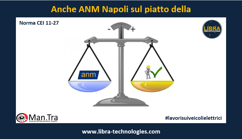 Libra - ANM Cliente