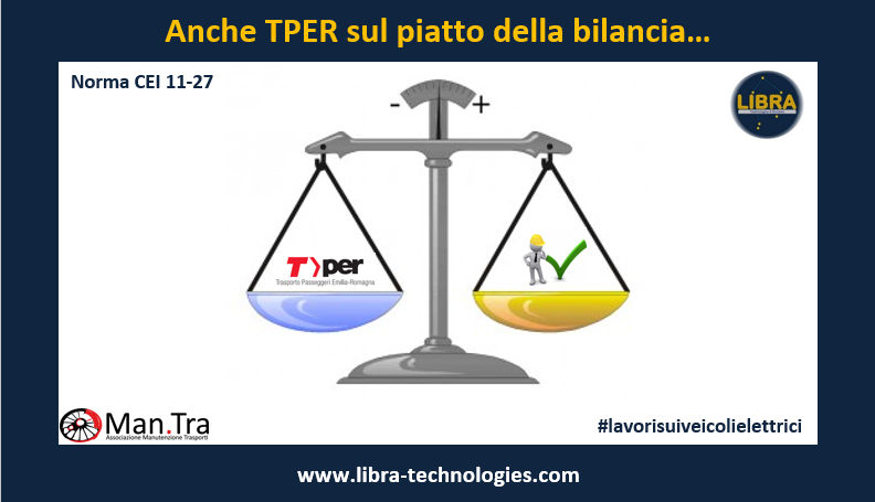 Libra - TPER Cliente