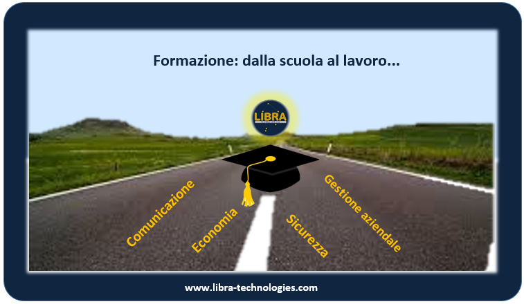 LIBRA - Corso Scada