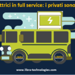 LIBRA Autoguidovie